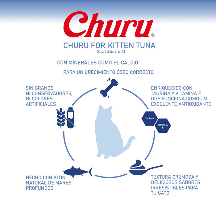 CHURU KITTEN CAJA C/6 BOLSAS C/4 TUBOS
