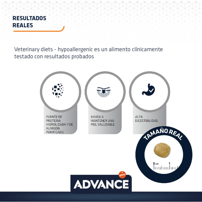 Advance Hypoallergenic para Gatos con Alergias e Intolerancias, con Proteína Hidrolizada Soya 1.25kg