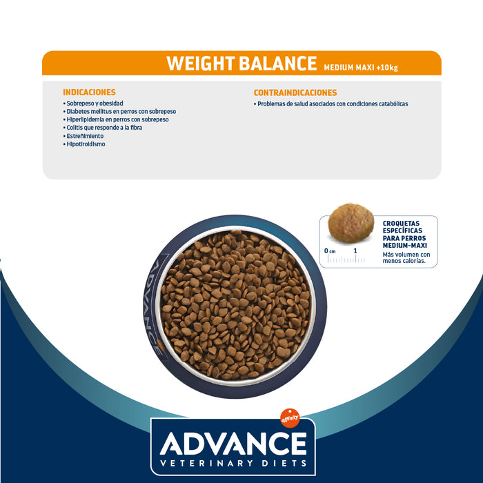 Advance Weight Balance Alimento para Perro Med/Maxi con Sobrepeso
