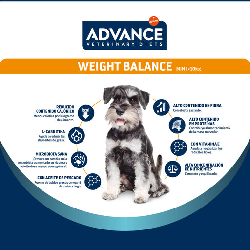Advance Weight Balance Alimento para Perro Mini con Problemas de Sobrepeso 1.5kg