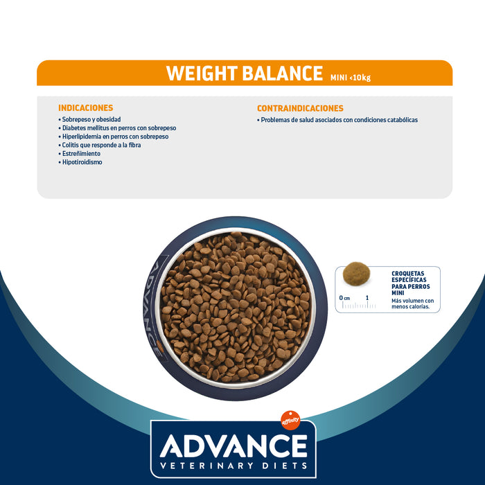 Advance Weight Balance Alimento para Perro Mini con Problemas de Sobrepeso 1.5kg