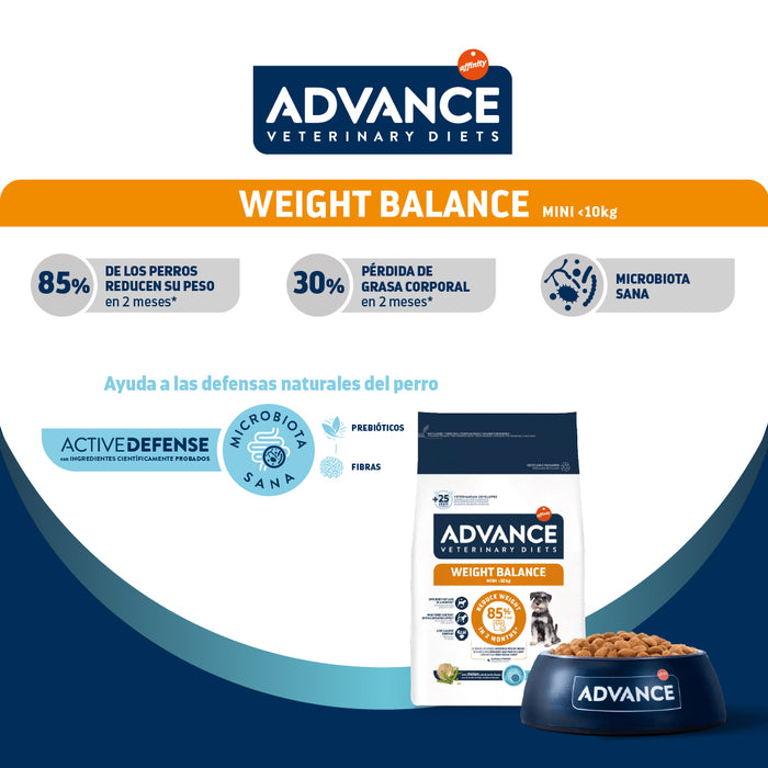 Advance Weight Balance Alimento para Perro Mini con Problemas de Sobrepeso 1.5kg