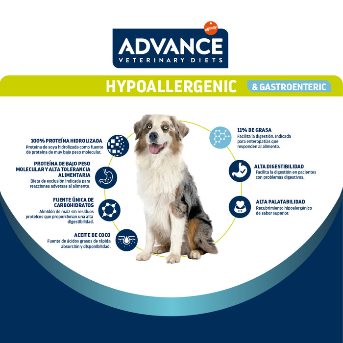 Advance Prescripción Hypoallergenic
