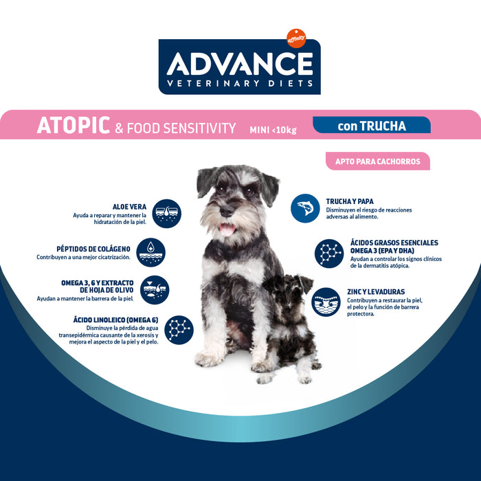 Advance Prescripción Atopic Mini 1.5 kg.