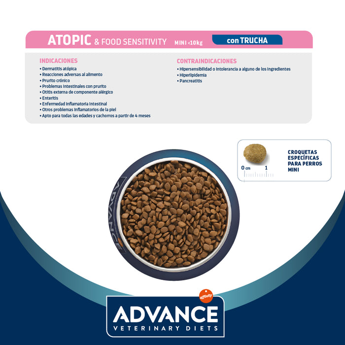 Advance Prescripción Atopic Mini 1.5 kg.