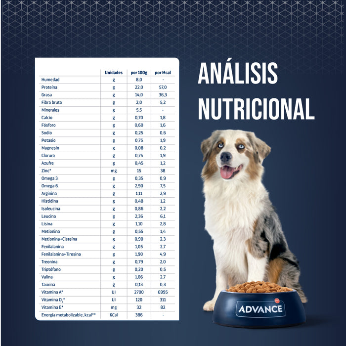 Advance Veterinary Diets - Urinary Alimento para perros con Problemas Urinarios