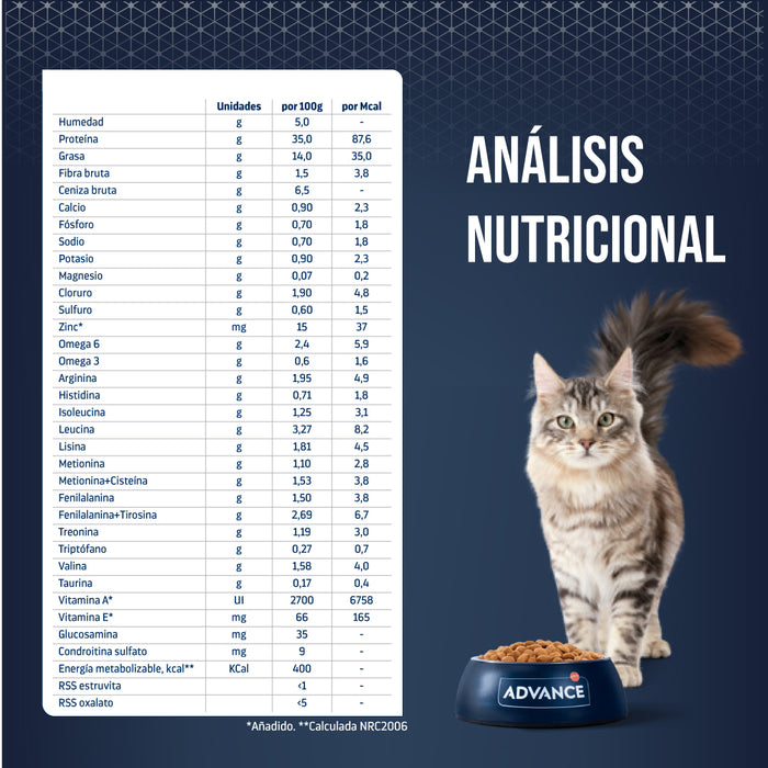 Advance Veterinary Diets Urinary Alimento para Gato con Problemas Urinarios