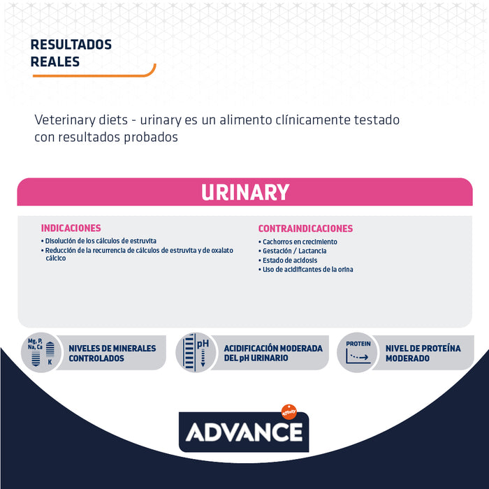 Advance Veterinary Diets - Urinary Alimento para perros con Problemas Urinarios