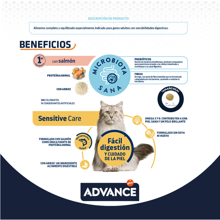 Advance Sensitive Salmón para Gatos Esterilizados, 3kg