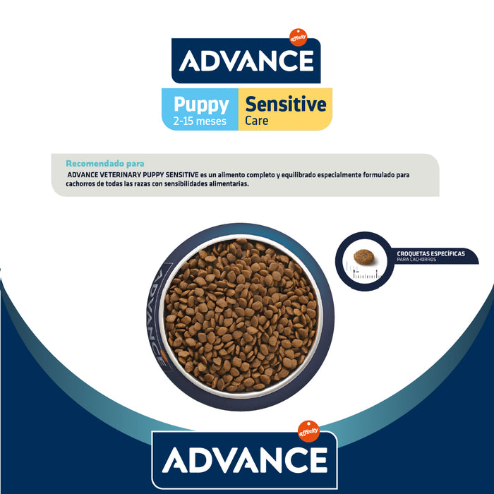 Advance Sensitive Mini de Salmón