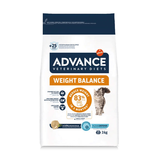 Advance Weight Balance Alimento para Gato con Sobrepeso
