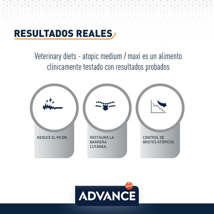 resultados advance atopic